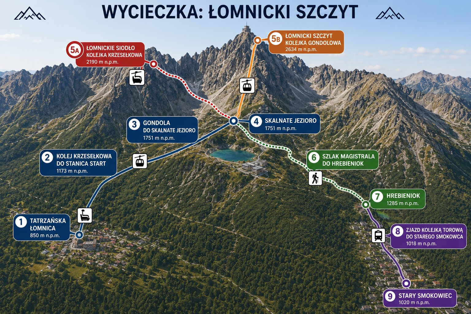 lomnicki-szczyt-plan